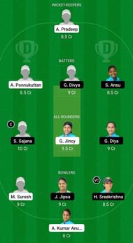 SAP vs AMB Fantasy Suggestion Team 2
